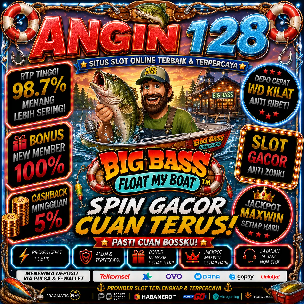 ANGIN128